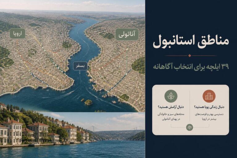 آشنایی با مناطق استانبول؛ معرفی ۳۹ ایلچه بخش اروپایی و آسیایی