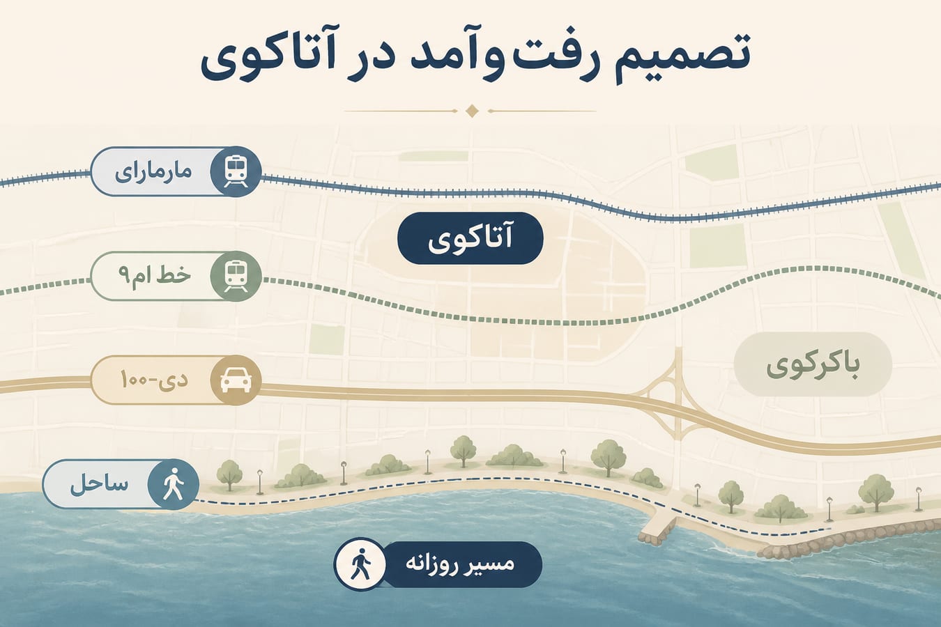 اینفوگرافیک مسیرهای رفت‌وآمد از آتاکوی با مارمارای، مترو و دی-۱۰۰