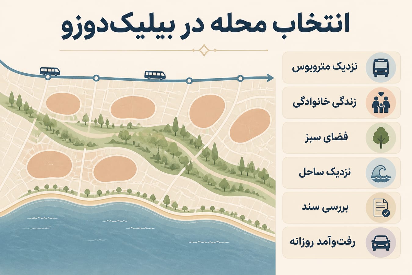 اینفوگرافیک انتخاب محله در بیلیکدوزو بر اساس رفتوآمد و سبک زندگی